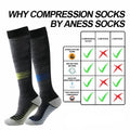 (3 PAIRS) The Latest Color Bar Compression Socks